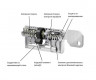 Цилиндр Evva EPS 72 мм 31x41 ключ-ключ
